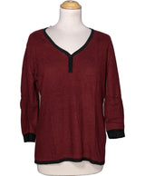 500633 Pulls et gilets 1.2.3 Occasion Once Again Friperie en ligne