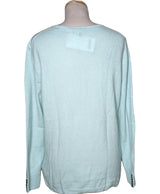 500636 Pulls et gilets CAROLL Occasion Vêtement occasion seconde main