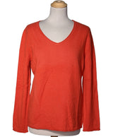 500669 Pulls et gilets 1.2.3 Occasion Once Again Friperie en ligne