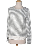 500687 Pulls et gilets SPRINGFIELD Occasion Once Again Friperie en ligne