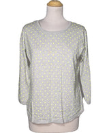500774 Pulls et gilets 1.2.3 Occasion Once Again Friperie en ligne