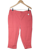 500818 Pantalons et pantacourts TBS Occasion Once Again Friperie en ligne