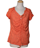 500892 Tops et t-shirts ELISA CAVALETTI Occasion Once Again Friperie en ligne