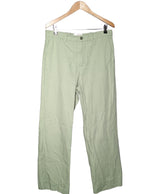 501297 Jeans H&M Occasion Once Again Friperie en ligne