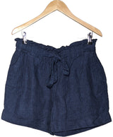 501427 Shorts et bermudas MANGO Occasion Once Again Friperie en ligne