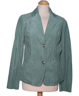501596 Vestes LA REDOUTE Occasion Once Again Friperie en ligne