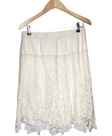 501656 Jupes ELISA CAVALETTI Occasion Vêtement occasion seconde main