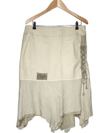 501657 Jupes ELISA CAVALETTI Occasion Once Again Friperie en ligne