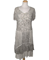 501662 Robes ELISA CAVALETTI Occasion Once Again Friperie en ligne