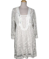501713 Robes ELISA CAVALETTI Occasion Once Again Friperie en ligne