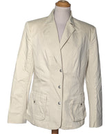 501835 Vestes ANTONELLE Occasion Once Again Friperie en ligne