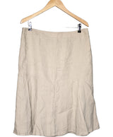 502209 Jupes CAROLL Occasion Once Again Friperie en ligne