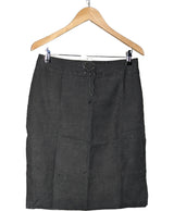502309 Jupes BURTON Occasion Once Again Friperie en ligne