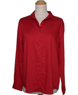 502385 Chemises et blouses UNIQLO Occasion Once Again Friperie en ligne
