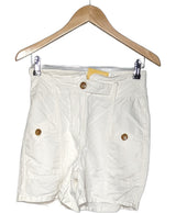 502403 Shorts et bermudas PROMOD Occasion Once Again Friperie en ligne