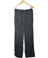 502791 Pantalons et pantacourts H&M Occasion Once Again Friperie en ligne