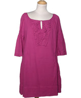 503130 Robes COMPTOIR DES COTONNIERS Occasion Once Again Friperie en ligne