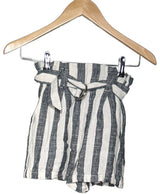 503976 Shorts et bermudas BERSHKA Occasion Once Again Friperie en ligne