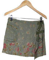 504007 Jupes COP COPINE Occasion Once Again Friperie en ligne