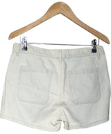 504084 Shorts et bermudas H&M Occasion Vêtement occasion seconde main