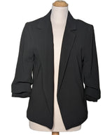 504290 Vestes H&M Occasion Once Again Friperie en ligne