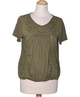 504320 Tops et t-shirts PIMKIE Occasion Once Again Friperie en ligne