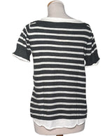 504508 Tops et t-shirts KOOKAI Occasion Vêtement occasion seconde main