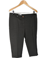 504824 Shorts et bermudas COP COPINE Occasion Once Again Friperie en ligne