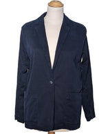 505253 Vestes AMERICAN VINTAGE Occasion Once Again Friperie en ligne