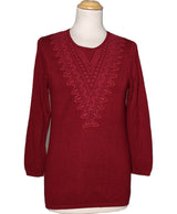 505625 Tops et t-shirts 1.2.3 Occasion Once Again Friperie en ligne