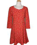 505655 Robes NAF NAF Occasion Once Again Friperie en ligne