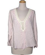 505703 Chemises et blouses ZARA Occasion Once Again Friperie en ligne