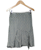 505782 Jupes COTELAC Occasion Once Again Friperie en ligne