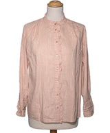 506119 Chemises et blouses LA P'TITE ÉTOILE Occasion Once Again Friperie en ligne