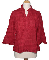 506302 Chemises et blouses BURTON Occasion Once Again Friperie en ligne