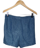 506366 Shorts et bermudas NAF NAF Occasion Vêtement occasion seconde main