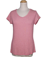 506436 Tops et t-shirts LA FEE MARABOUTEE Occasion Once Again Friperie en ligne