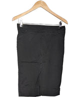 506742 Jupes CAMAIEU Occasion Once Again Friperie en ligne