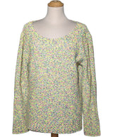 507194 Pulls et gilets CAROLL Occasion Once Again Friperie en ligne