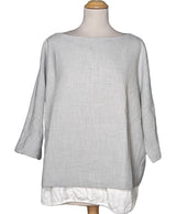 507409 Tops et t-shirts COS Occasion Once Again Friperie en ligne