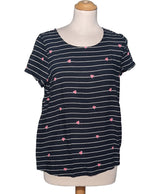 507583 Tops et t-shirts ONLY Occasion Once Again Friperie en ligne