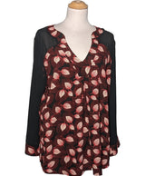 507895 Chemises et blouses FORMUL Occasion Once Again Friperie en ligne