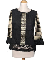 507989 Tops et t-shirts ELISA CAVALETTI Occasion Once Again Friperie en ligne