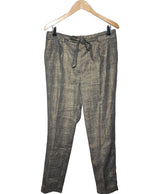 508382 Pantalons et pantacourts CAMAIEU Occasion Once Again Friperie en ligne