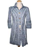 508545 Robes ELISA CAVALETTI Occasion Once Again Friperie en ligne