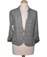 508548 Vestes ELISA CAVALETTI Occasion Once Again Friperie en ligne