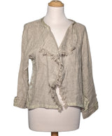 508550 Pulls et gilets ELISA CAVALETTI Occasion Once Again Friperie en ligne