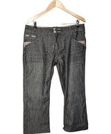 508608 Jeans PROMOD Occasion Once Again Friperie en ligne