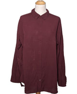 508684 Chemises et blouses UNIQLO Occasion Once Again Friperie en ligne