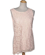509087 Tops et t-shirts CAMAIEU Occasion Once Again Friperie en ligne